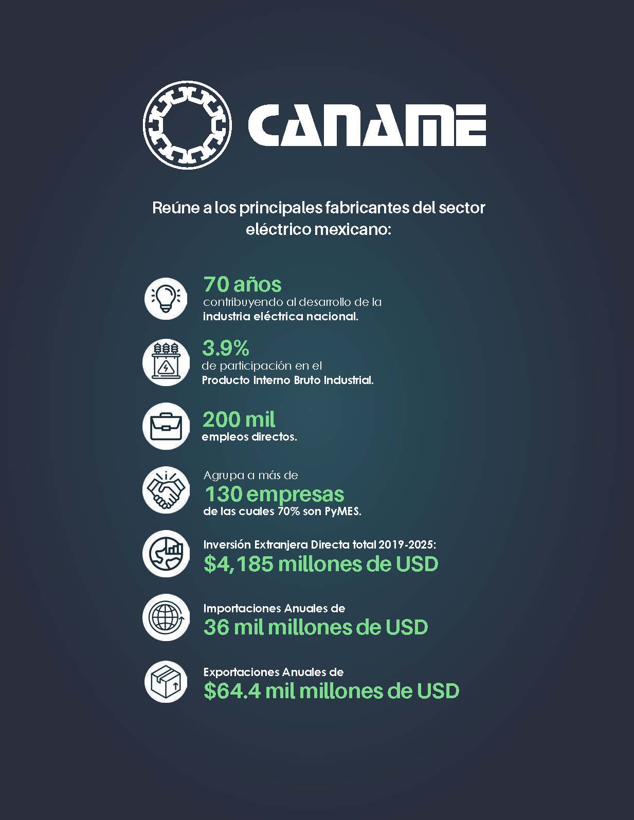 Página 6 de 102