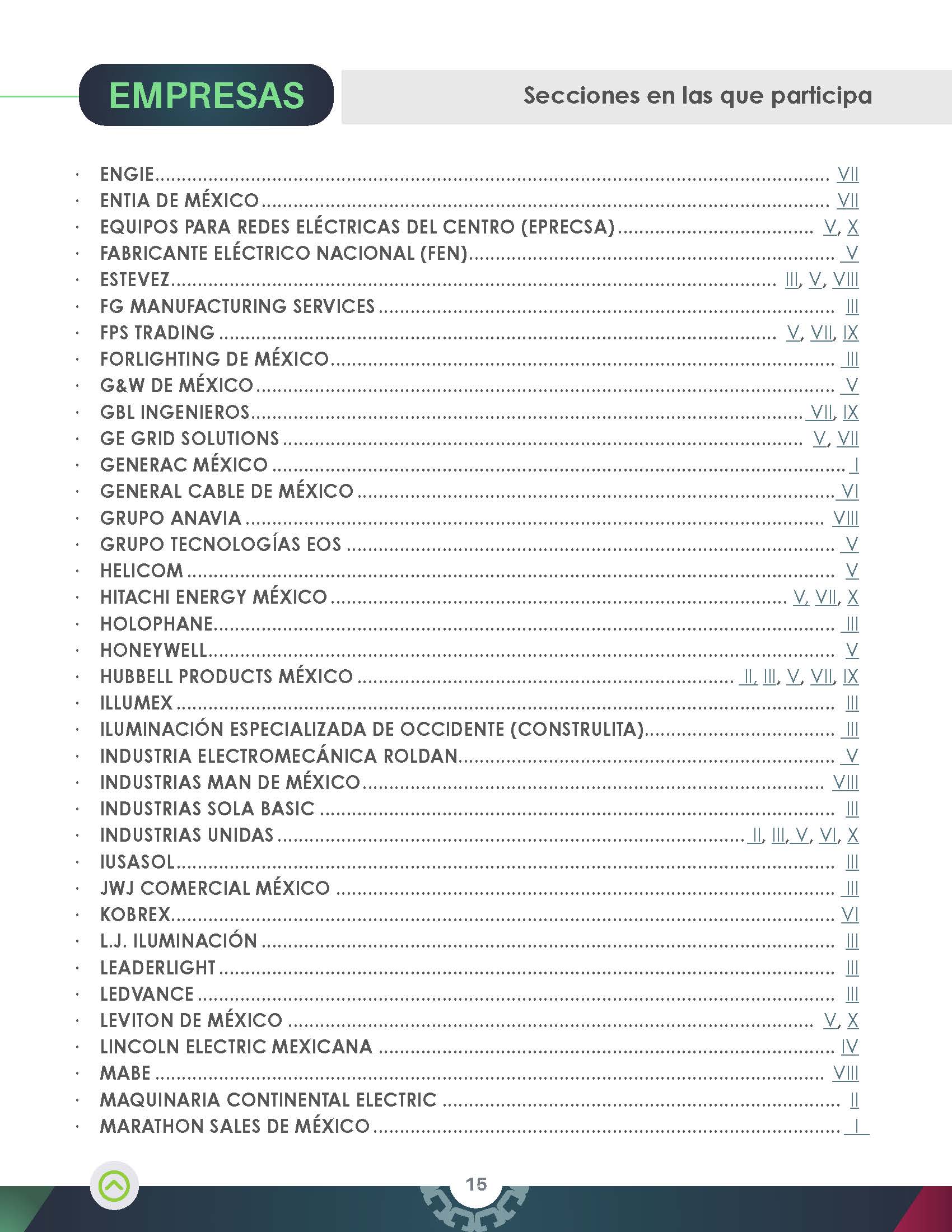 Página 15 de 102